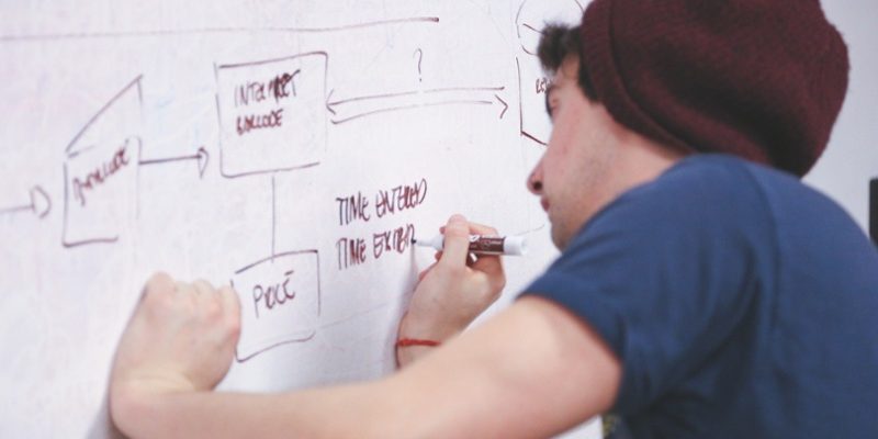 top_5_marketing_kpis